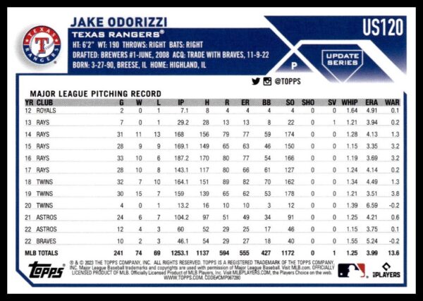 2023 Topps Update baseball card featuring Jake Odorizzis pitching record with Texas Rangers.