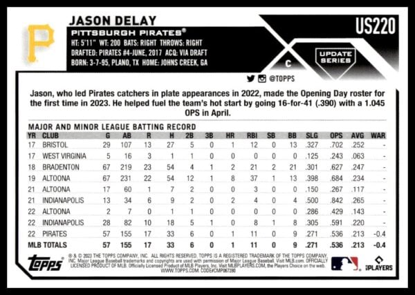 Back of 2023 Topps Update baseball card featuring player Jason Delays stats and bio.