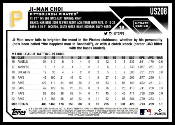 2023 Topps Update Baseball Card displaying detailed stats of Pittsburgh Pirates player Ji-Man Choi.