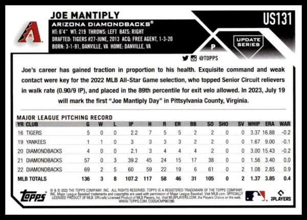 Joe Mantiplys 2023 Topps Update baseball card with personal stats and Arizona Diamondbacks logo.