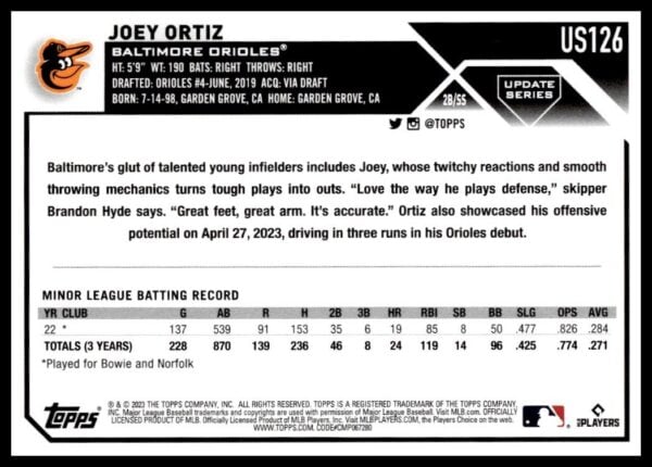 2023 Topps Update Baseball Card for Joey Ortiz of Baltimore Orioles featuring career stats.