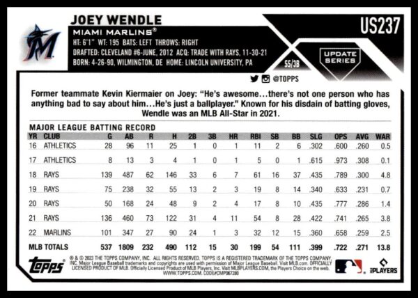 2023 Topps Baseball Card showcasing Miami Marlins player Joey Wendles career statistics.