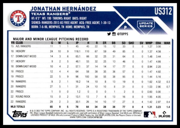 Jonathan Hernándezs 2023 Topps Update USPS series baseball card with detailed pitching statistics.