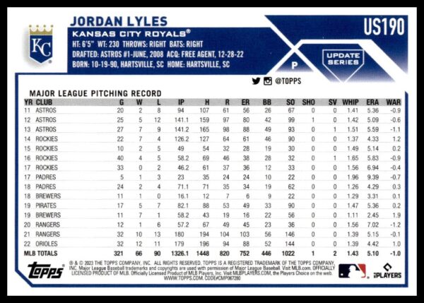 Jordan Lyles 2023 Topps Update Baseball Card featuring Kansas City Royals stats.