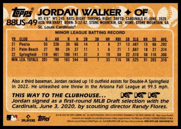 Vintage 2023 Topps baseball card showcasing player Jordan Walkers statistics and career highlights.