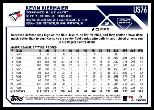 Kevin Kiermaiers 2023 Topps Update baseball card displaying his career statistics with Toronto Blue Jays.