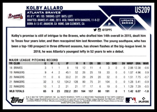 Kolby Allard Atlanta Braves pitcher on 2023 Topps Update baseball card #US209.