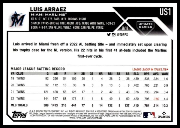 2023 Topps Update Luis Arraez #USC159 (Back)