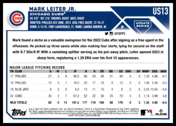 2023 Topps Update Mark Leiter Jr. #US13 (Back)