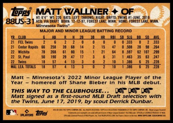 Novelty 2023 Topps card featuring Matt Wallners humorous eating stats.