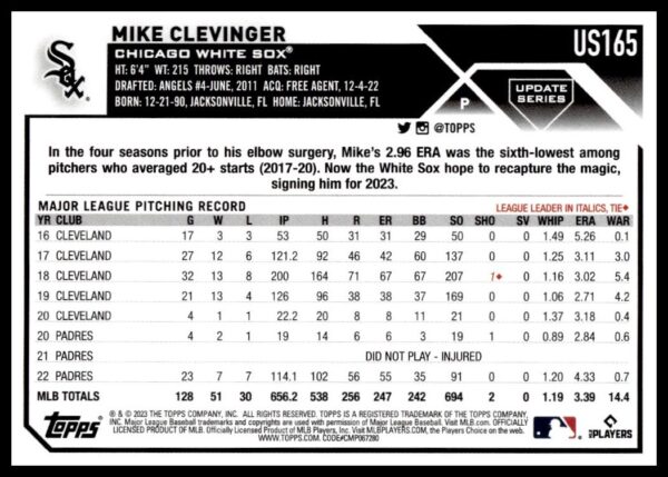 2023 Topps Update Mike Clevinger #US165 (Back)