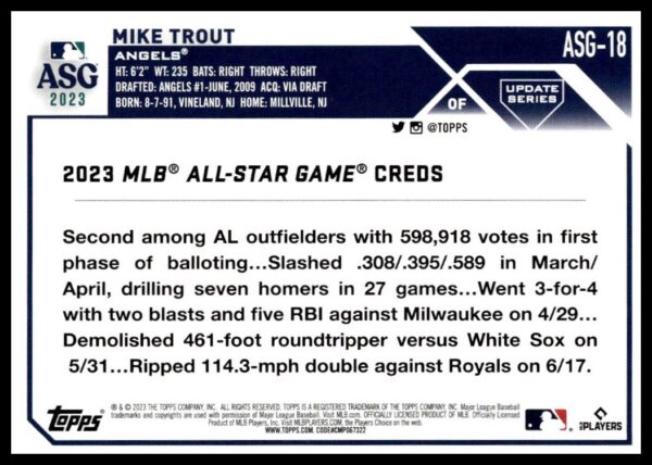 2023 Topps Mike Trout Baseball Card showing his All-Star Game stats and achievements.