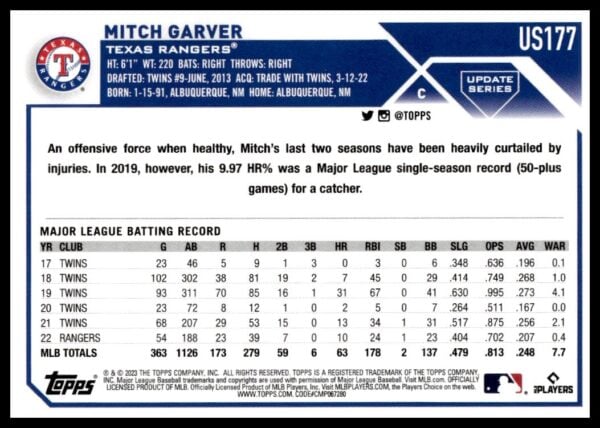 Texas Rangers player Mitch Garvers stats on 2023 Topps Update baseball card #US177.