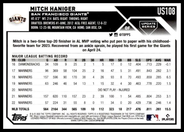 2023 Topps Update Mitch Haniger #US108 (Back)