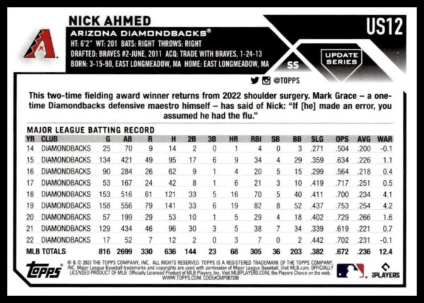 2023 Topps Update Nick Ahmed #US12 (Back)