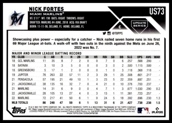 2023 Topps Update Nick Fortes #US73 (Back)