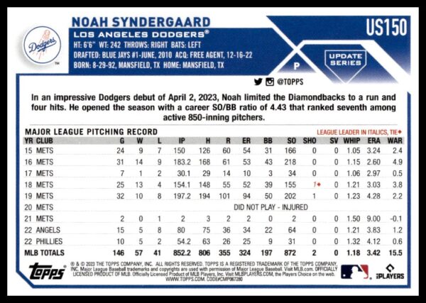 Noah Syndergaards 2023 Topps Update Baseball Card featuring LA Dodgers and career stats.