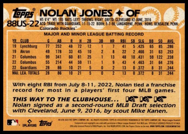 2023 Topps Update Nolan Jones #88US-22 (Back)