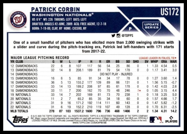 Patrick Corbins 2023 Topps Update Baseball Card with career statistics.