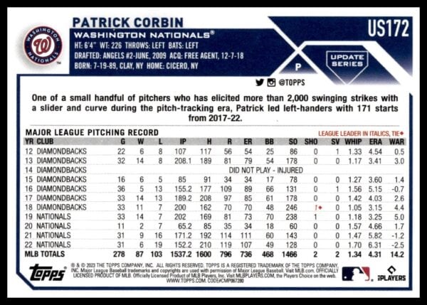 2023 Topps Update Patrick Corbin #US172 (Back)