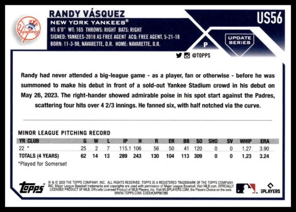 2023 Topps Update Randy Vasquez #US56 (Back)