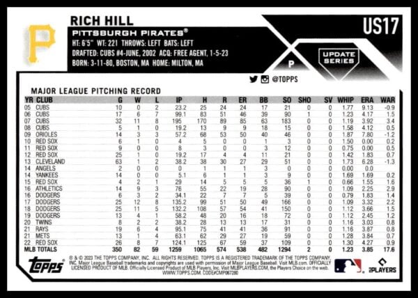 Rich Hills 2023 Topps Update Baseball Card detailing his professional stats with Pittsburgh Pirates.