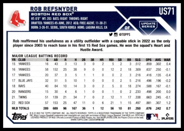 2023 Topps Update Rob Refsnyder #US71 (Back)