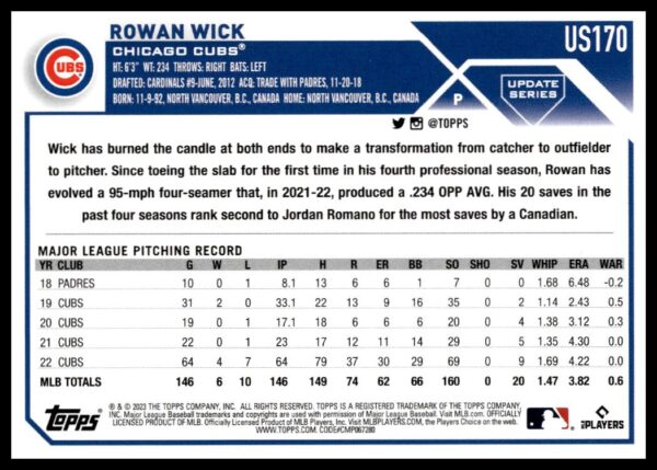 2023 Topps Update Rowan Wick #US170 (Back)