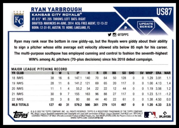 Kansas City Royals Ryan Yarbroughs 2023 Topps Update baseball card showcasing career stats.