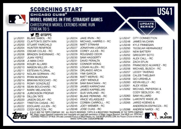 2023 Topps Update Scorching Start #US41 (Back)