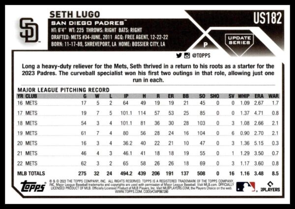 Topps Update Series Baseball Card featuring Seth Lugo, Pitcher for San Diego Padres.