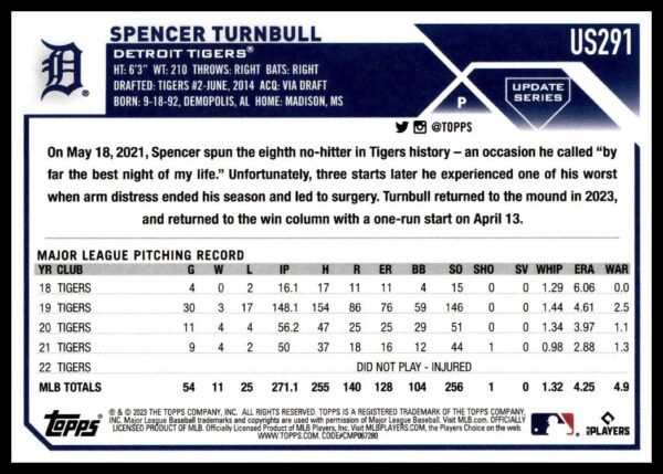 2023 Topps Update Spencer Turnbull #US291 (Back)