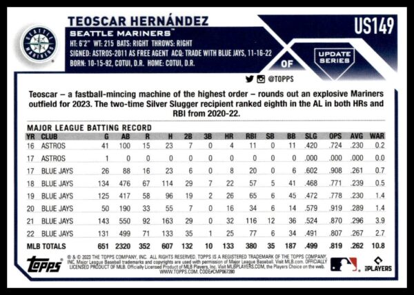 2023 Topps Update baseball card featuring statistics of Seattle Mariners outfielder Teoscar Hernández.