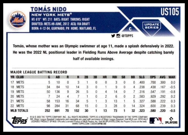 2023 Topps Update Tomas Nido #US105 (Back)