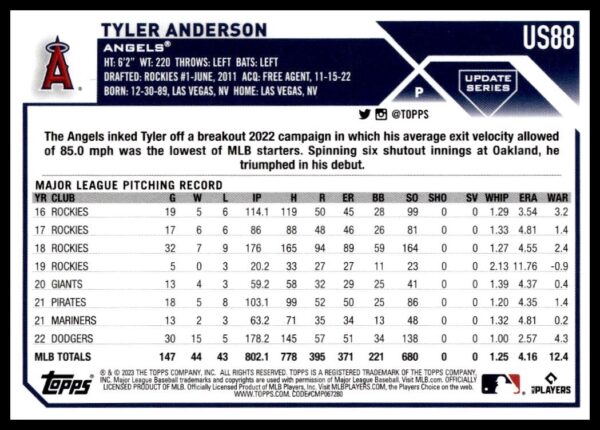 2023 Topps Update baseball card featuring Los Angeles Angels pitcher Tyler Andersons stats.