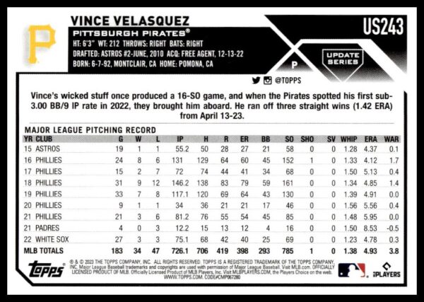 2023 Topps Update Vince Velasquez #US243 (Back)