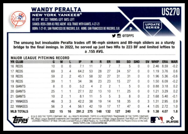 Topps Update baseball card showing New York Yankees player Wandy Peraltas career statistics.