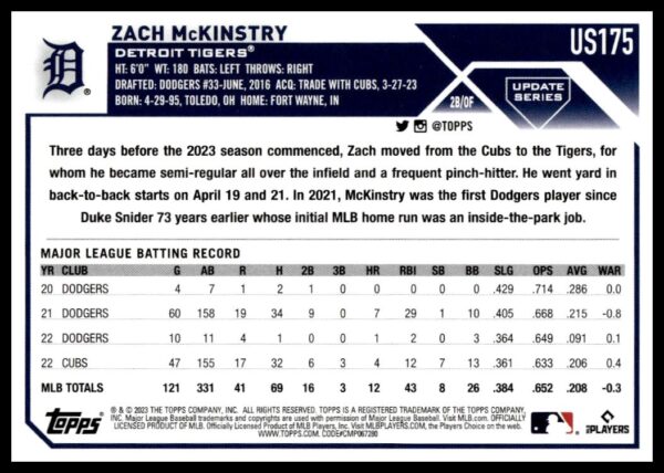 2023 Topps Update Zach McKinstry #US175 (Back)