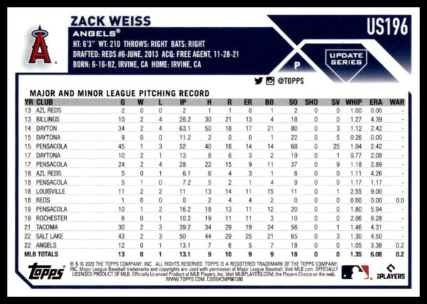 Zack Weiss 2023 Topps Update Baseball card, #US196.