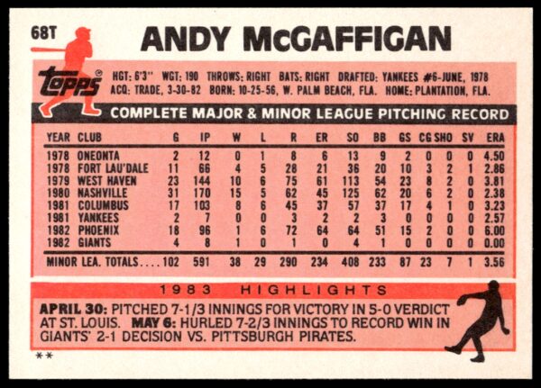 1983 Topps Traded Andy McGaffigan #68T (Back)