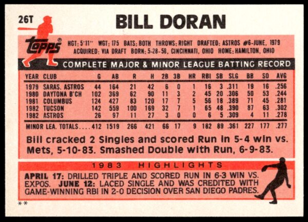 1983 Topps Traded Bill Doran #26T (Back)