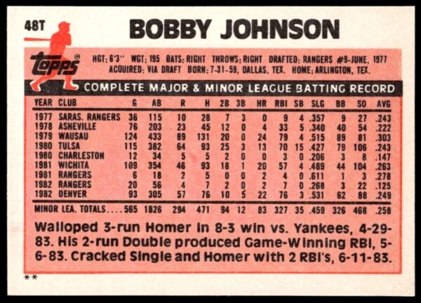 1983 Topps Traded Bobby Johnson #48T (Back)