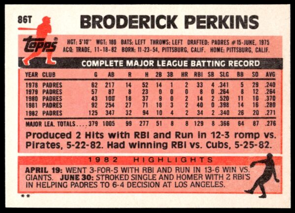 1983 Topps Traded Broderick Perkins #86T (Back)