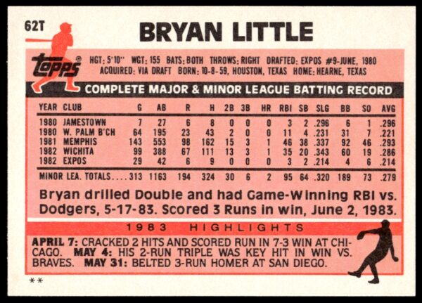 1983 Topps Traded Bryan Little #62T (Back)