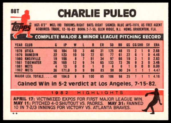 1983 Topps Traded Charlie Puleo #88T (Back)