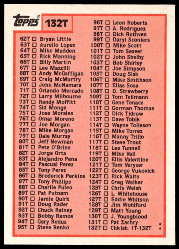 1983 Topps Traded Checklist: 1T-132T CL #132T (Back)