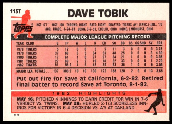 1983 Topps Traded Dave Tobik #113T (Back)