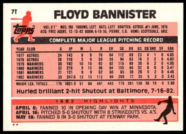 1983 Topps Traded Floyd Bannister #7T (Back)