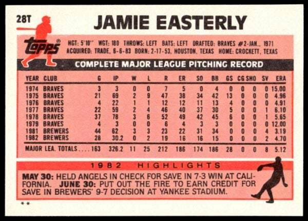 1983 Topps Traded Jamie Easterly #28T (Back)