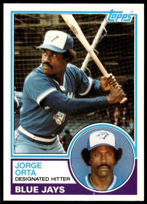 1983 Topps Traded Jorge Orta #82T (Front)